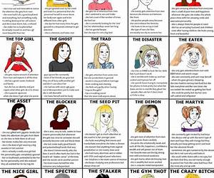 The Kind of Girl