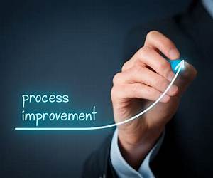The Power of Business Process Improvement: The Workbook
