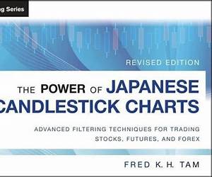 The Power of Japanese Candlestick Charts: Advanced Filtering Techniques for Trading Stocks, Futures, and Forex (Wiley Trading)
