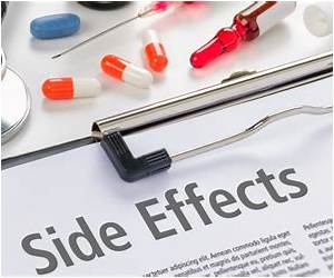 The Side Effects of the Medication