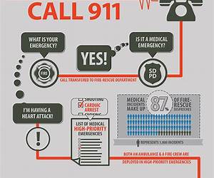 Time to Call 911 (A Christmas Carol Book) Time to Call 911 (A Christmas Carol Book)