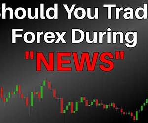 Trading Today