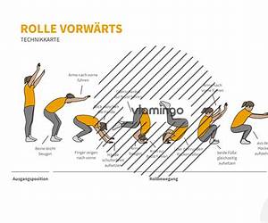 Vorwärts, Genossen! Chinesische Sternenfischer Vorwärts, Genossen! Chinesische Sternenfischer