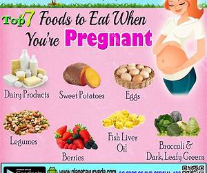 What to Eat When You