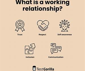 Working Relationship (Mr. Young, #3)
