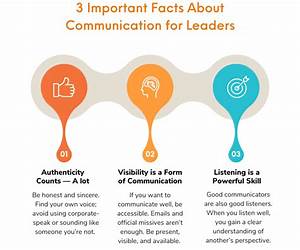 t2ue power of communication